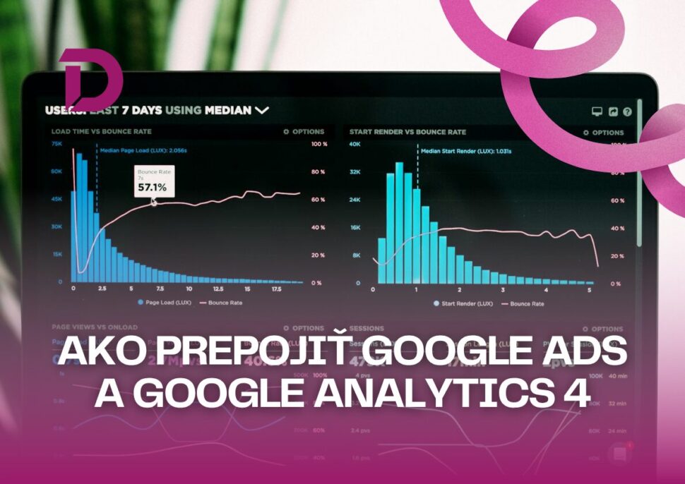 Ako prepojiu0165 Google Ads a Google Analytics 4